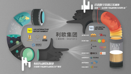 Inside Office 第廿五期 揭秘“利歐”——影視節目制作的新星與幕后傳奇